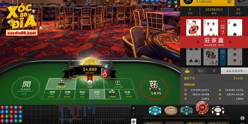 Khuyến mãi siêu hấp dẫn cho người chơi tại live casino XOCDIA88